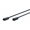Câble Toslink